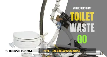 Boat Toilet Waste Disposal: Where Does It Go?