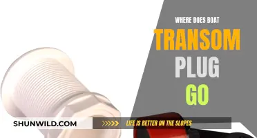 The Transom Plug: Where Does It Belong on a Boat?