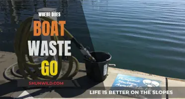 Boat Waste Disposal: Where Does It All Go?