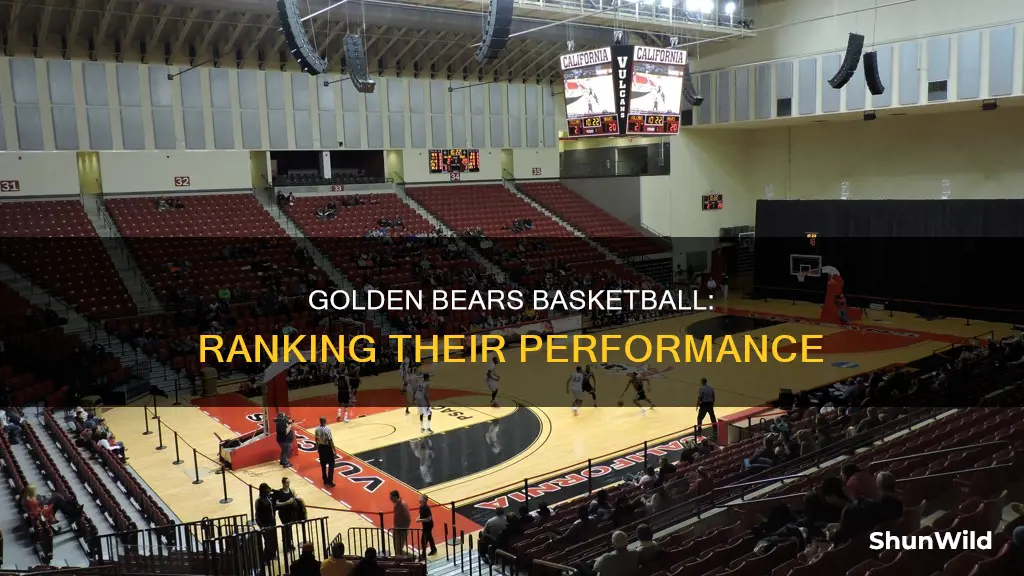 where does cal basketball rank