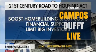 Exploring the Hometown of Campos Duffy: A Journey to His Roots