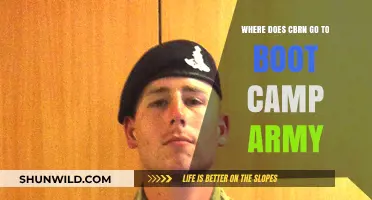 Where Does CBRN Go for Army Boot Camp Training?