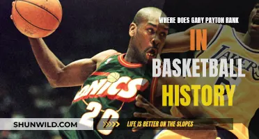 Gary Payton's Legacy: A Look at His Place in Basketball History