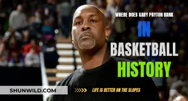Gary Payton's Legacy: Ranking Basketball's Finest
