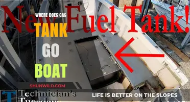 Boat Gas Tank Placement: Understanding the Optimal Position