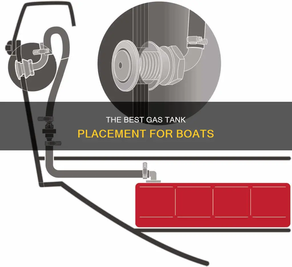 where does gas tank go boat