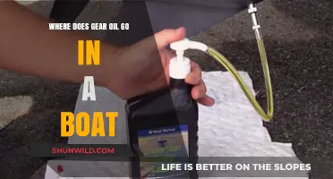 Boat Engine's Gear Oil: Location and Function Explained