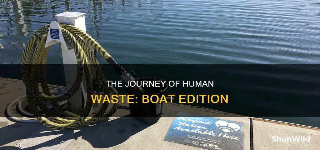 where does human waste go on a boat