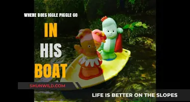 Iggle Piggle's Boat Adventure: Where Does It Lead?