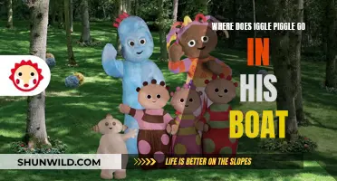 Iggle Piggle's Boat: Exploring His Magical Adventures