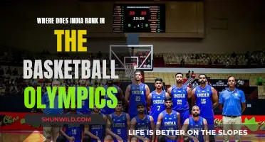 India's Olympic Basketball Journey: Rising from the Shadows