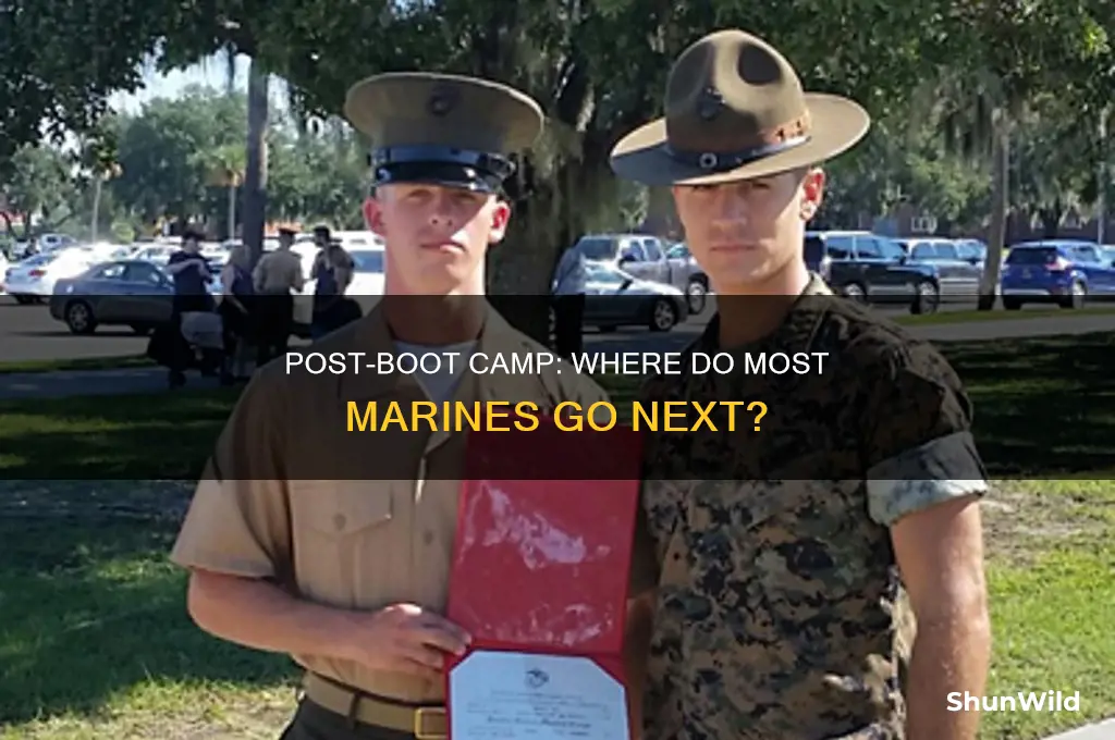 where does most marinrs gov after boot camp