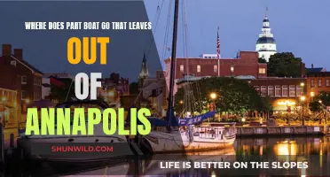 Exploring Annapolis: Boat Destinations and Beyond