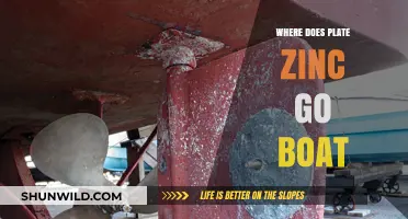 Boat Plate Zinc: Understanding Its Placement and Function