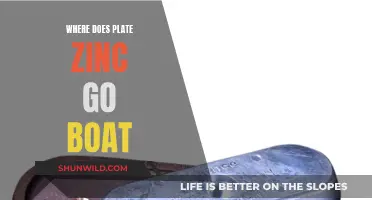 Zinc Anodes: Protecting Your Boat's Hull and Metal Parts