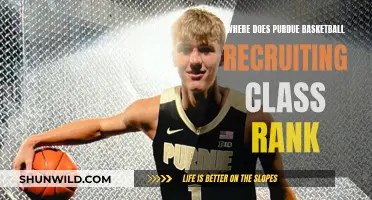 Purdue's 2023 Basketball Recruiting Class: A Deep Dive into the Top Prospects