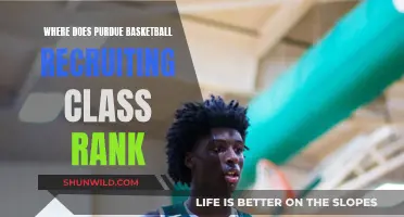 Purdue Basketball Recruiting Class: How Does It Rank?