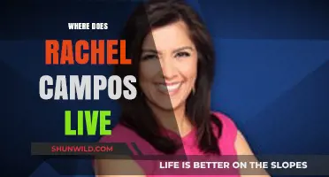Exploring Rachel Campos' Hometown: A Journey to Her Roots