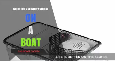 The Boat's Shower: Where Does the Water Go?