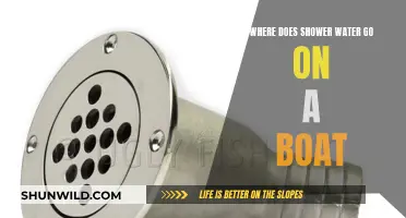 The Mystery of Shower Water Disappearance on Boats