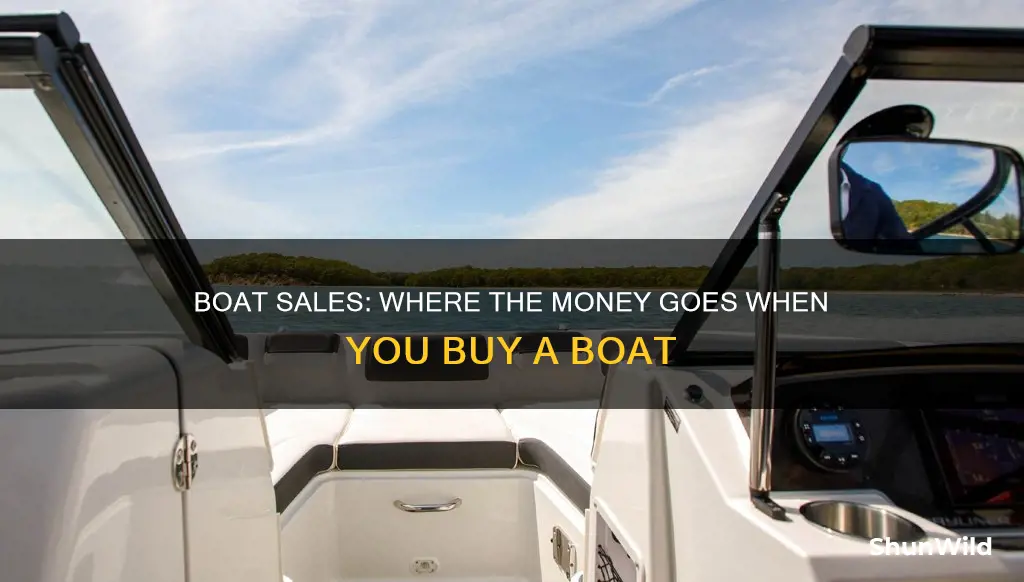 where does teh sale go on a boat