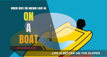 The Placement of Anchor Lights on Boats Explained