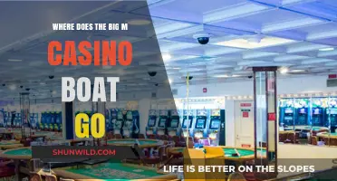 Big M Casino Boat: Where It Sails and Why