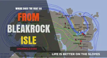 The Boat's Journey: Beyond Bleakrock Isle