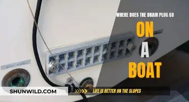 Understanding Boat Drain Plugs: Location and Functionality
