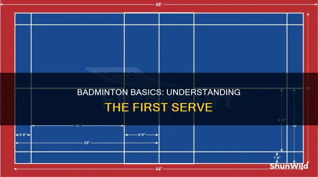 where does the first server start in badminton