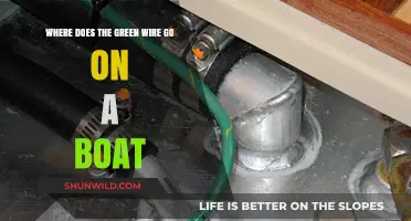 Green Wire: Understanding Boat Electrical Connections