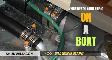 Green Wire Installation: Boat Electrical Safety