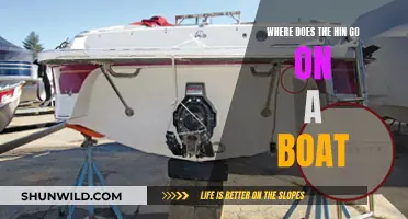 Exploring the Intricacies of Boat Hining