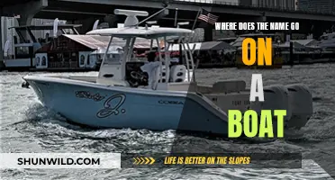 The Art of Naming Boats: Where Does the Name Belong?