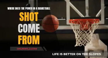 Unleashing Power: The Science Behind a Basketball Shot