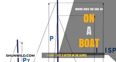 Unraveling the Mystery: Where Does the Sail Go on a Boat?