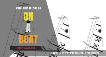 The Ultimate Guide to Boat Sail Placement