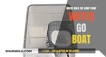 Sump Pump Water Disposal: Where Does It Go in Boats?