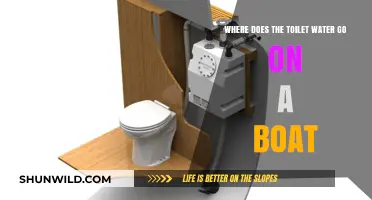 The Magic of Boat Toilets: Where Does the Water Go?