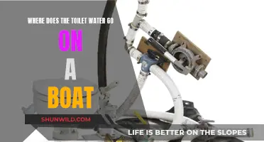 The Mystery of Boat Toilet Water: Where Does It Go?