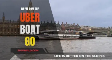 Exploring the Destinations of Uber Boat Services