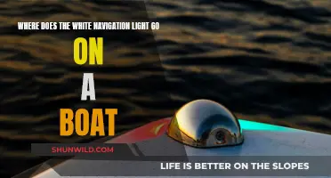 Navigation Lights: Where Does the White One Belong?