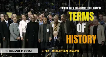 UCLA's Legacy: A Historical Ranking of the Basketball Dynasty