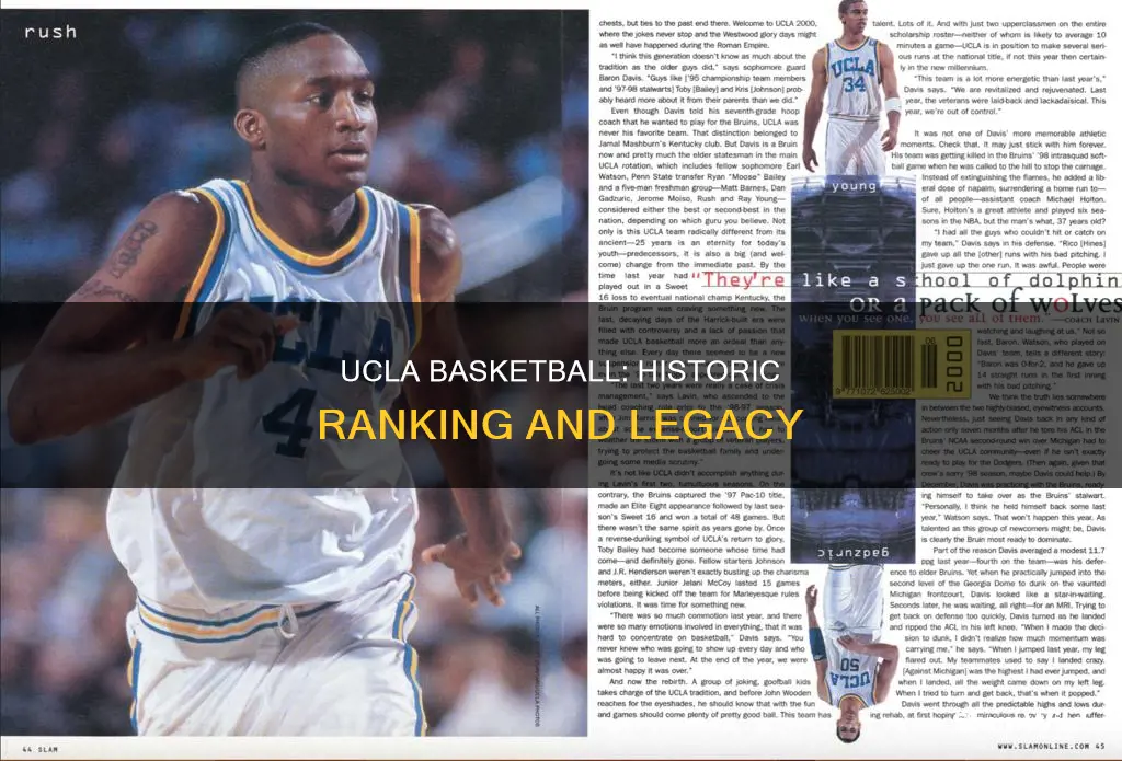 where does ucla basketball rank in terms of history