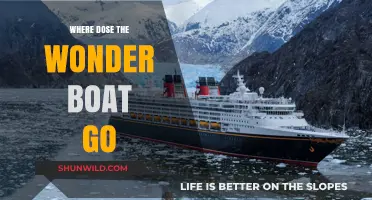 The Mystery of the Wonder Boat: Unveiling Its Destination