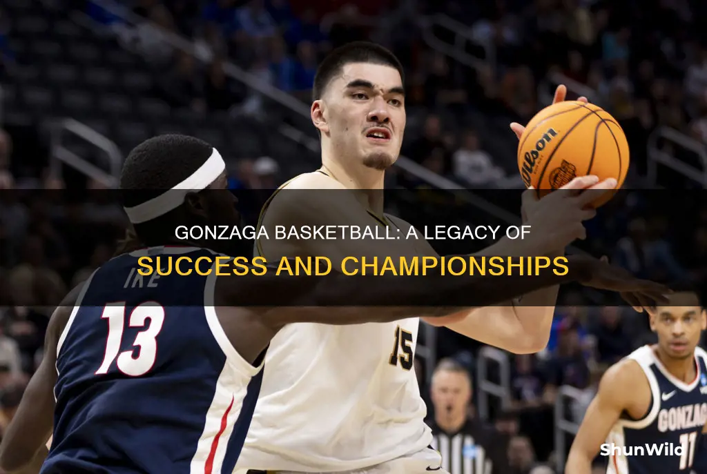 where gonzaga basketball