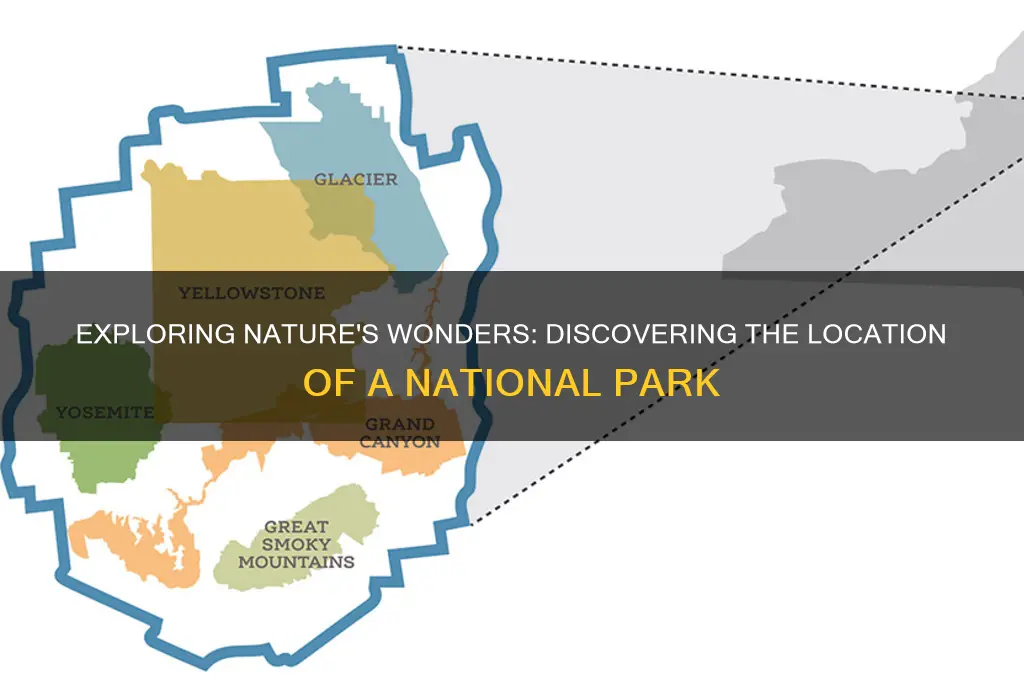 where is a national park