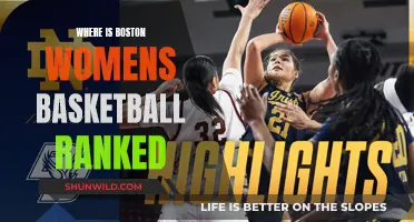 Who's the Best? Boston Women's Basketball Ranking Revealed