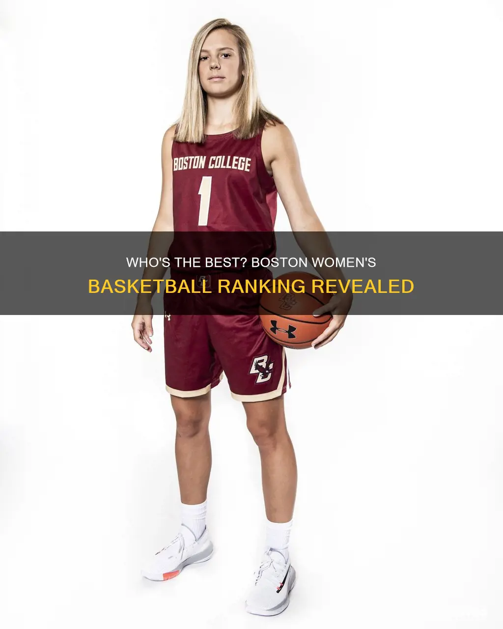 where is boston womens basketball ranked
