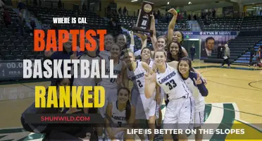 Cal Baptist Basketball's Rising Rank: A Season in Review